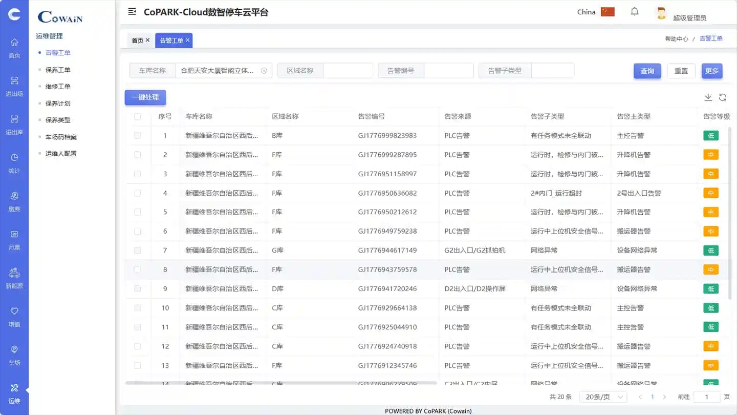 Diagnóstico - CoPARK SMART