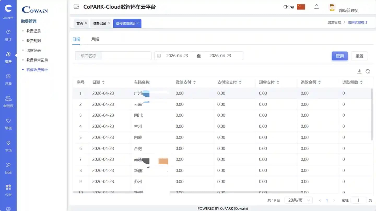 Gestión de Ingresos - CoPARK SMART