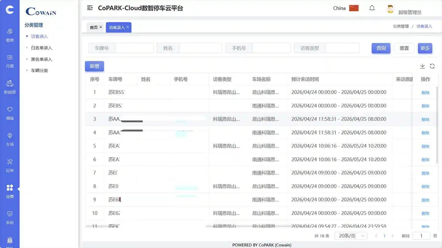 Control de Acceso - CoPARK SMART