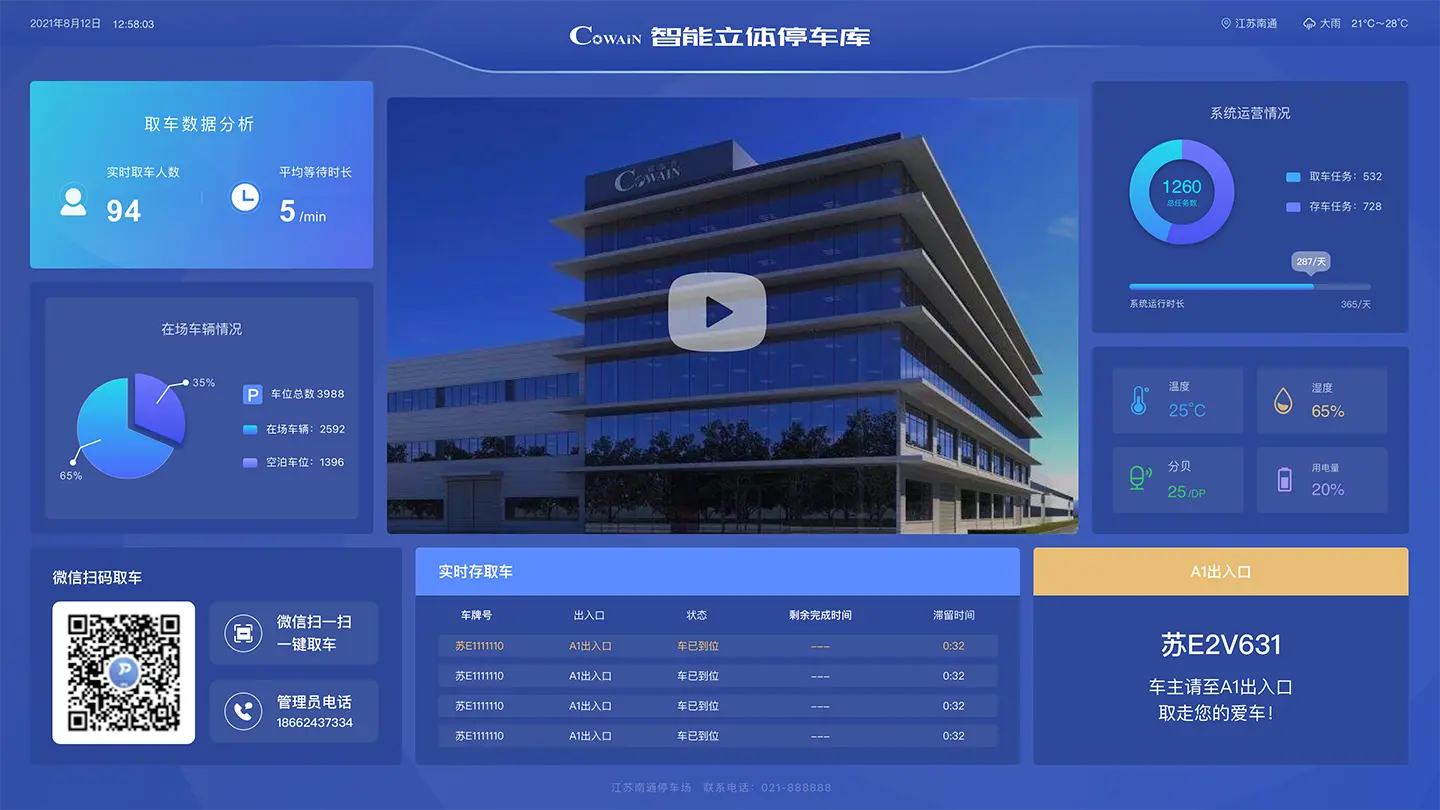 Monitoreo - CoPARK SMART