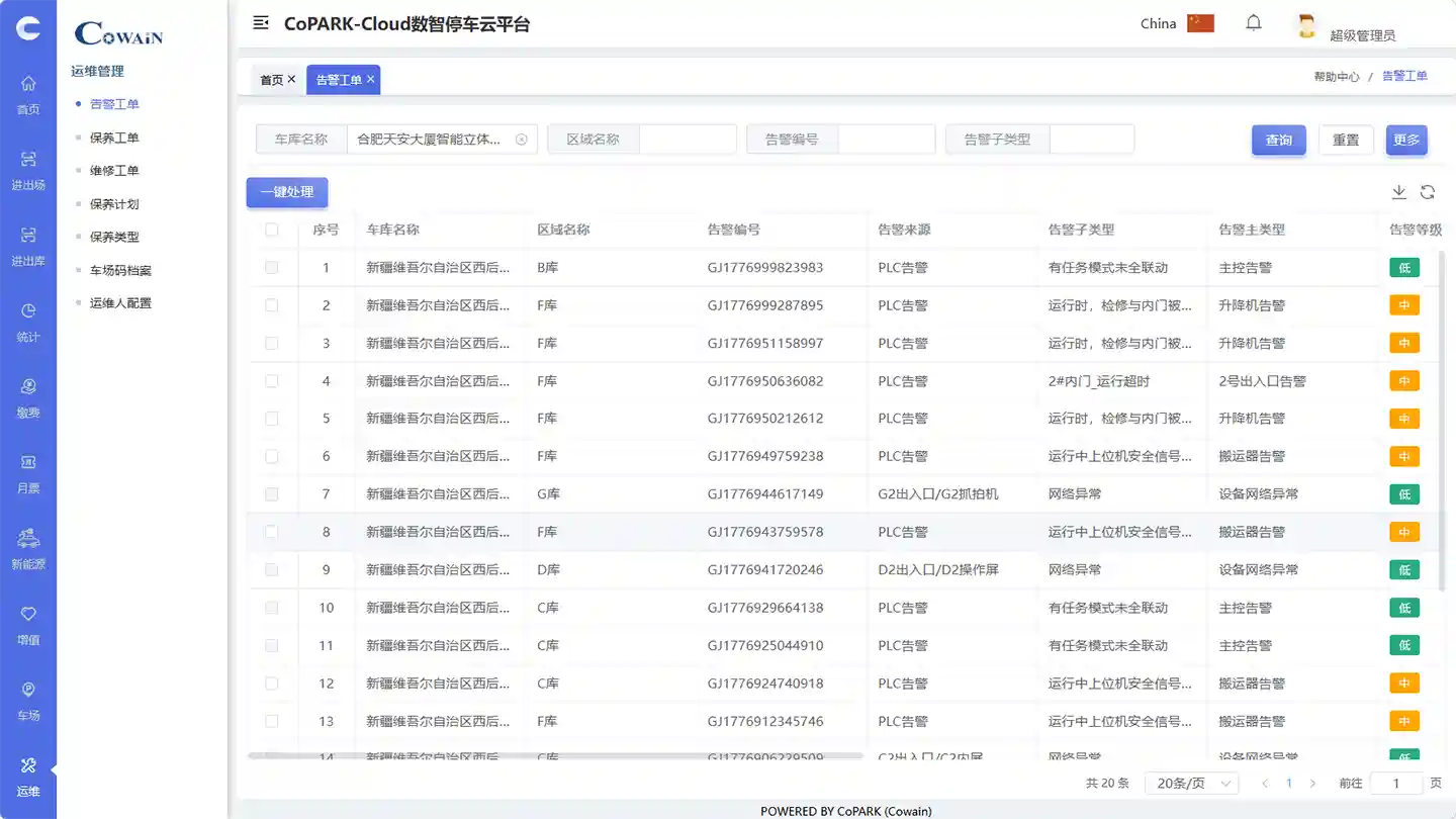 Diagnóstico - CoPARK SMART