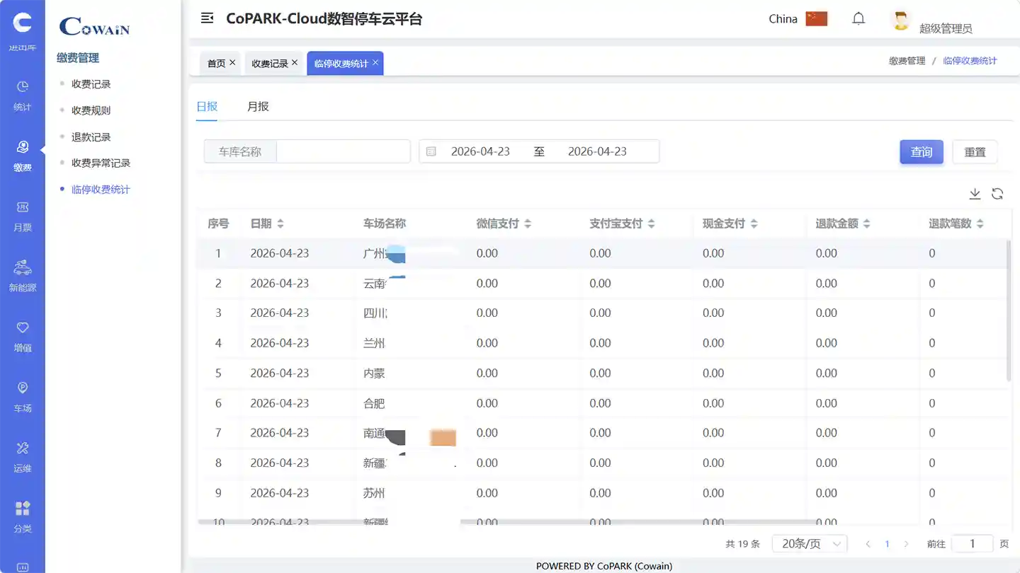 Gestión de Ingresos - CoPARK SMART
