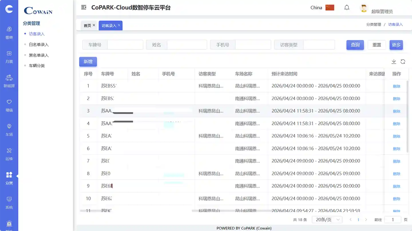 Control de Acceso - CoPARK SMART
